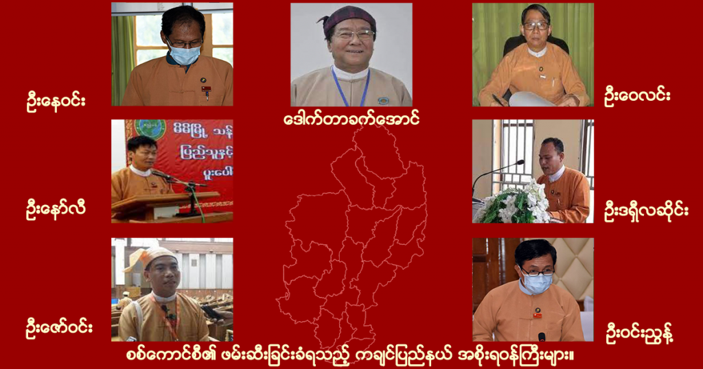 Kachin State Goverment